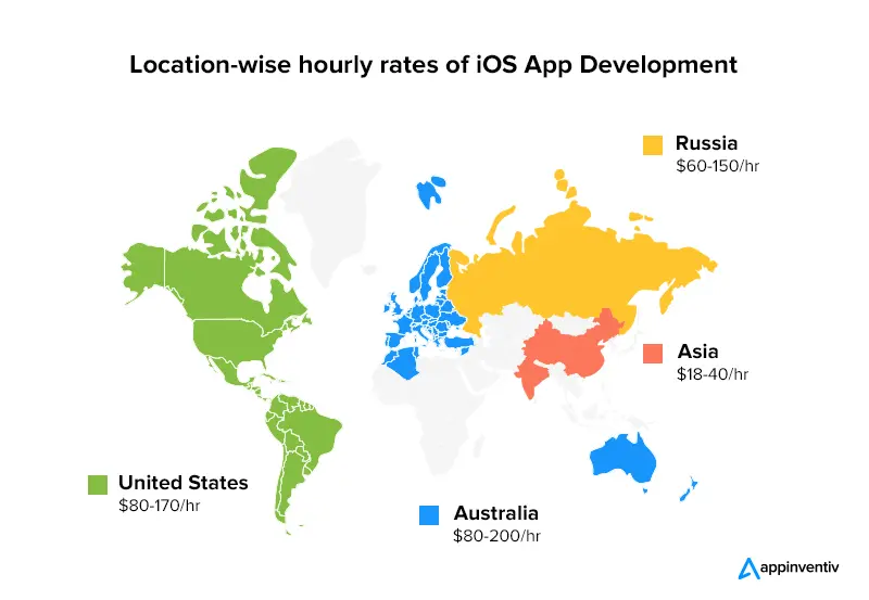 iPhone app development price