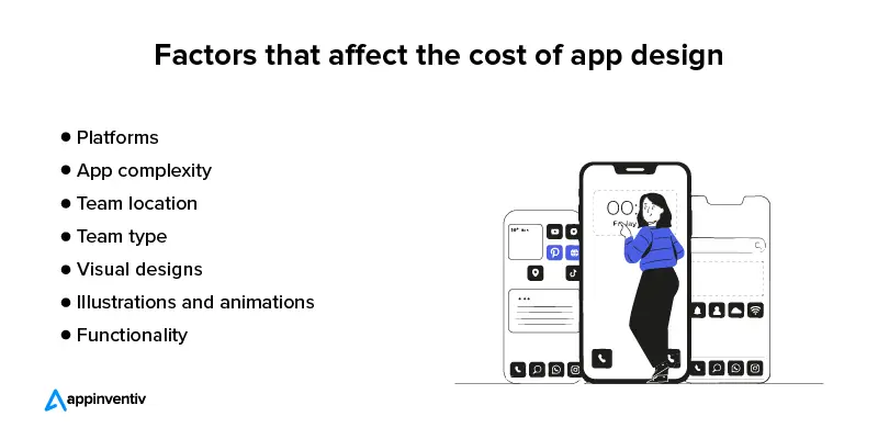 Factors that affect the cost of app design