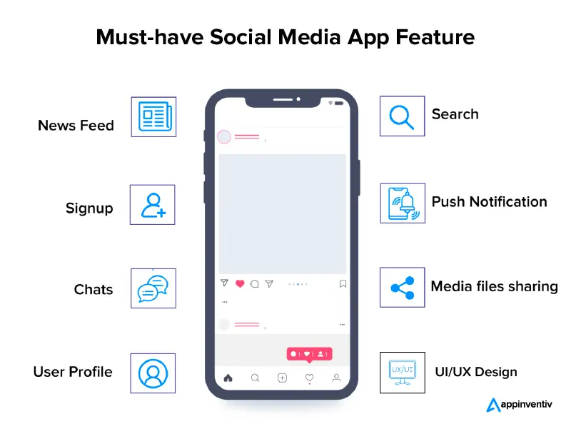 must-have social media app features